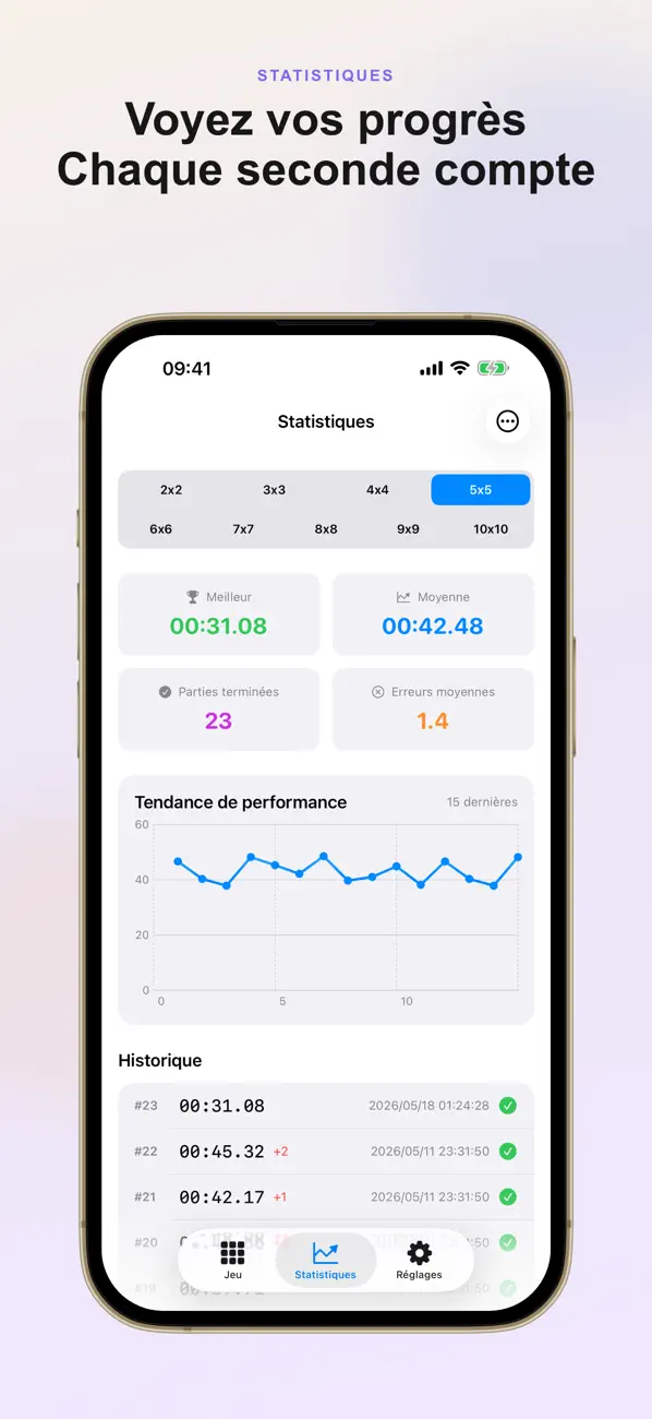 Screenshot #3 pour Schulte Grid - Concentration