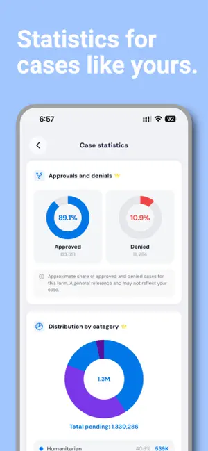 MigraUSA Case Tracker screenshot 3
