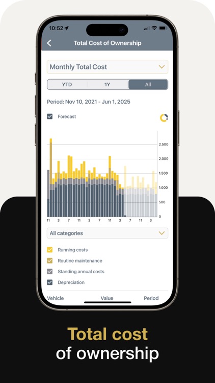 ARBA Auto: Maintenance Tracker screenshot-5