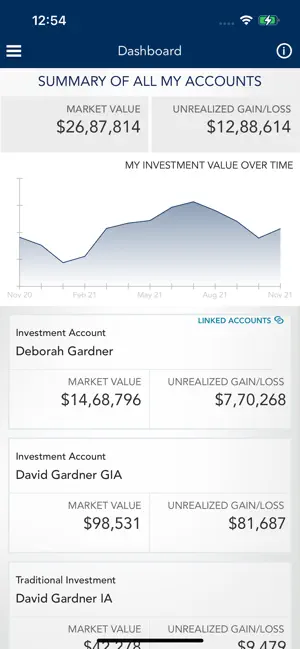 Columbia Private Trust screenshot 2
