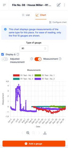 Saugnac Screenshot 5 of 6