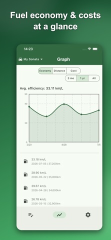 My Car Records Screenshot 2 of 6