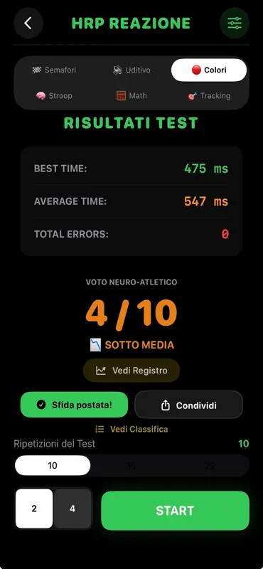 High Reaction Performance screenshot 6 of 8