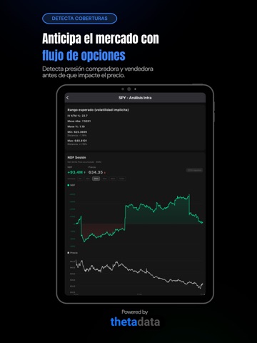 GEXfocus – Market Flow iPad screenshot