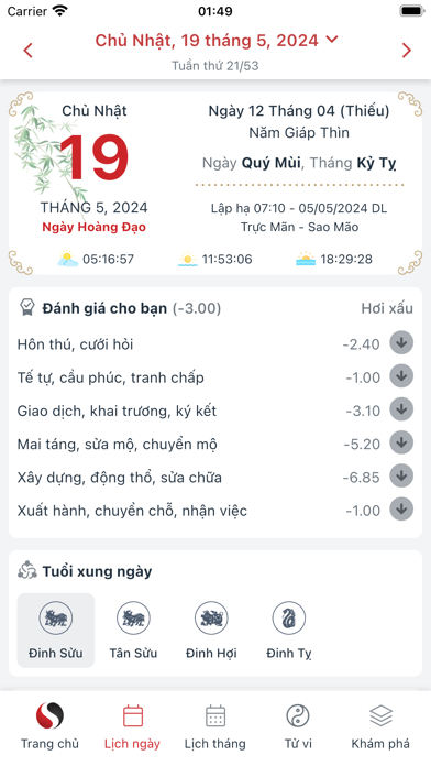 Tử Vi Phong Thủy Sơn Chu
