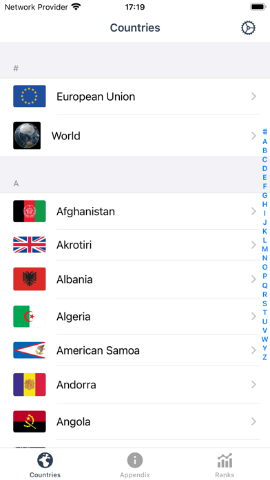 Screenshot #1 pour World Factbook Info 2025