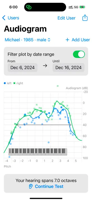 ListenUp Hearing Test screenshot 1