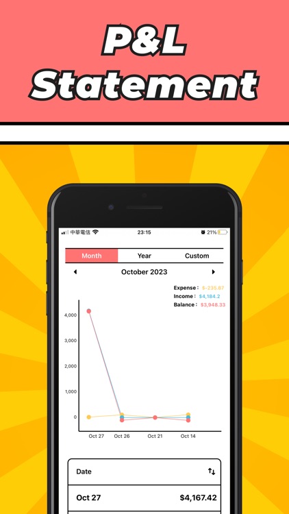 Daily Budget:Your Budget Buds screenshot-5