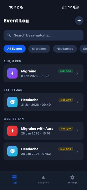 Migraine Tracker 2026 screenshot 1