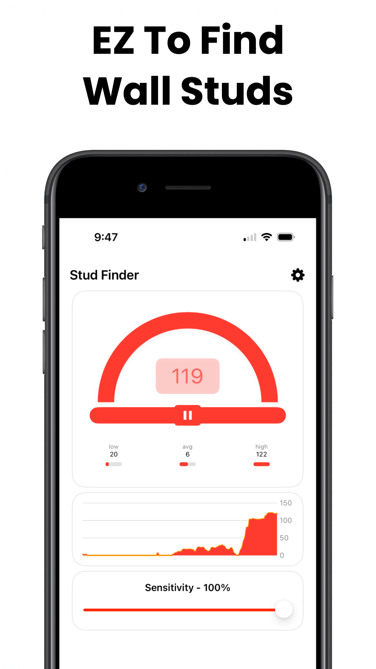 Magnetometer Stud Finder