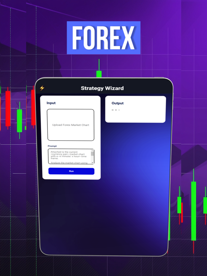 Forex Wizard