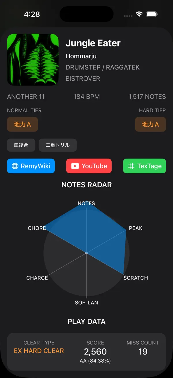 #2. TECHNO Style Essentials (iOS) Podle: Miso Software LLC