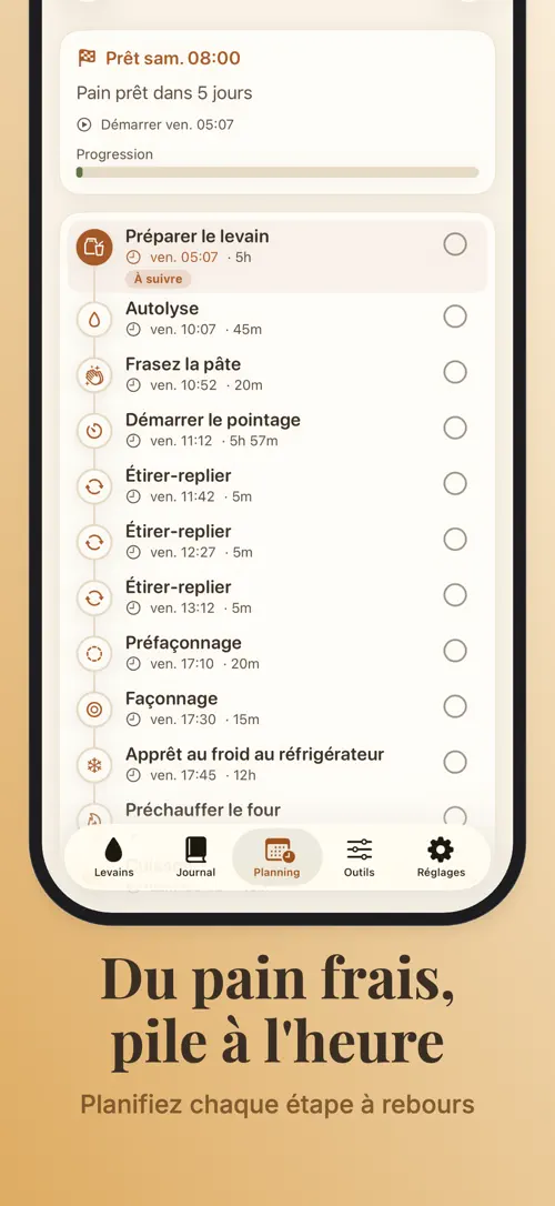 Doughwell sur iPhone : capture d’écran 3 sur 7
