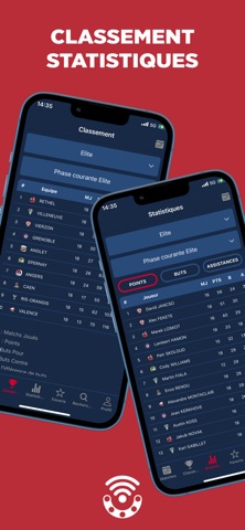 Roller Hockey screenshot