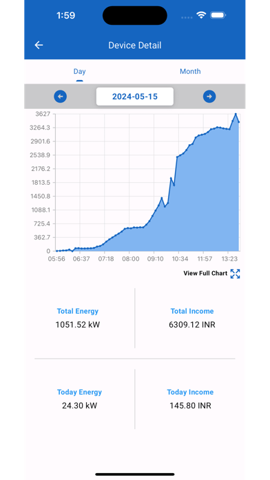 Shakti Grid Tie Screenshot