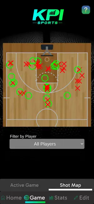 KPI Sports Basketball screenshot 3