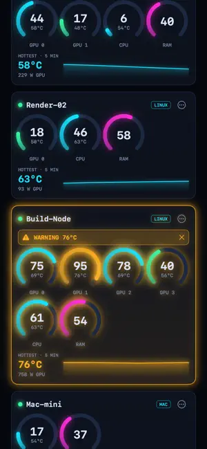 Spunk Gauge screenshot 2