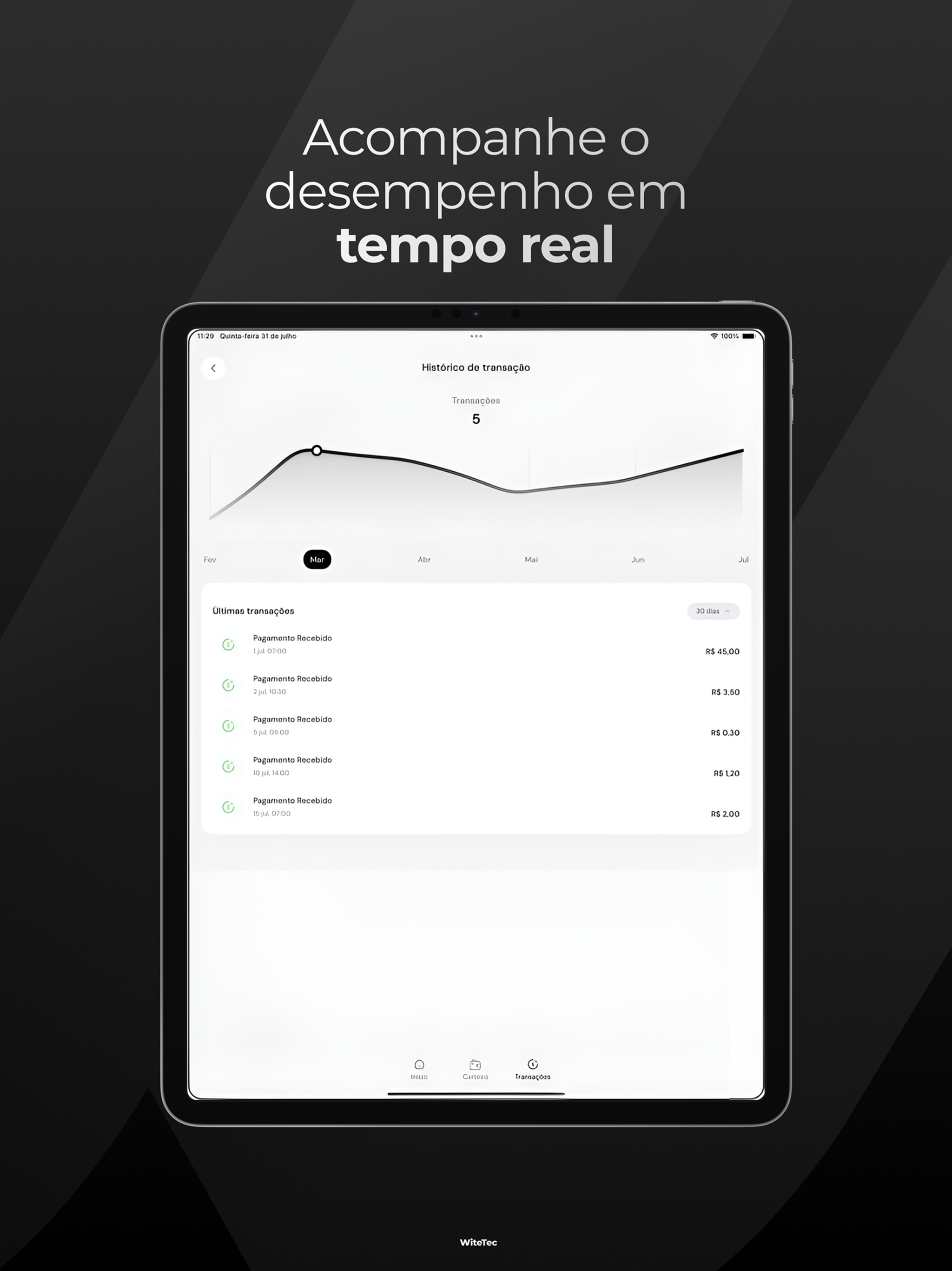 WiteTec
