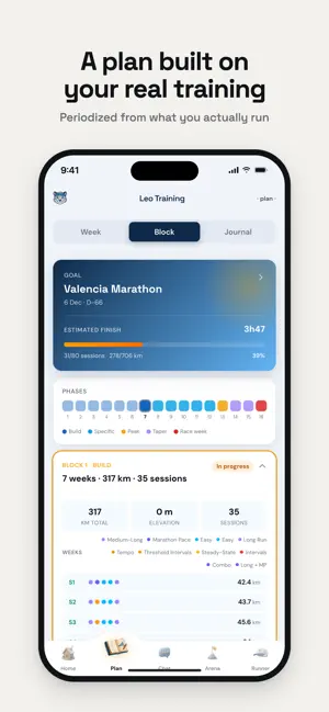 Leo Training screenshot 2