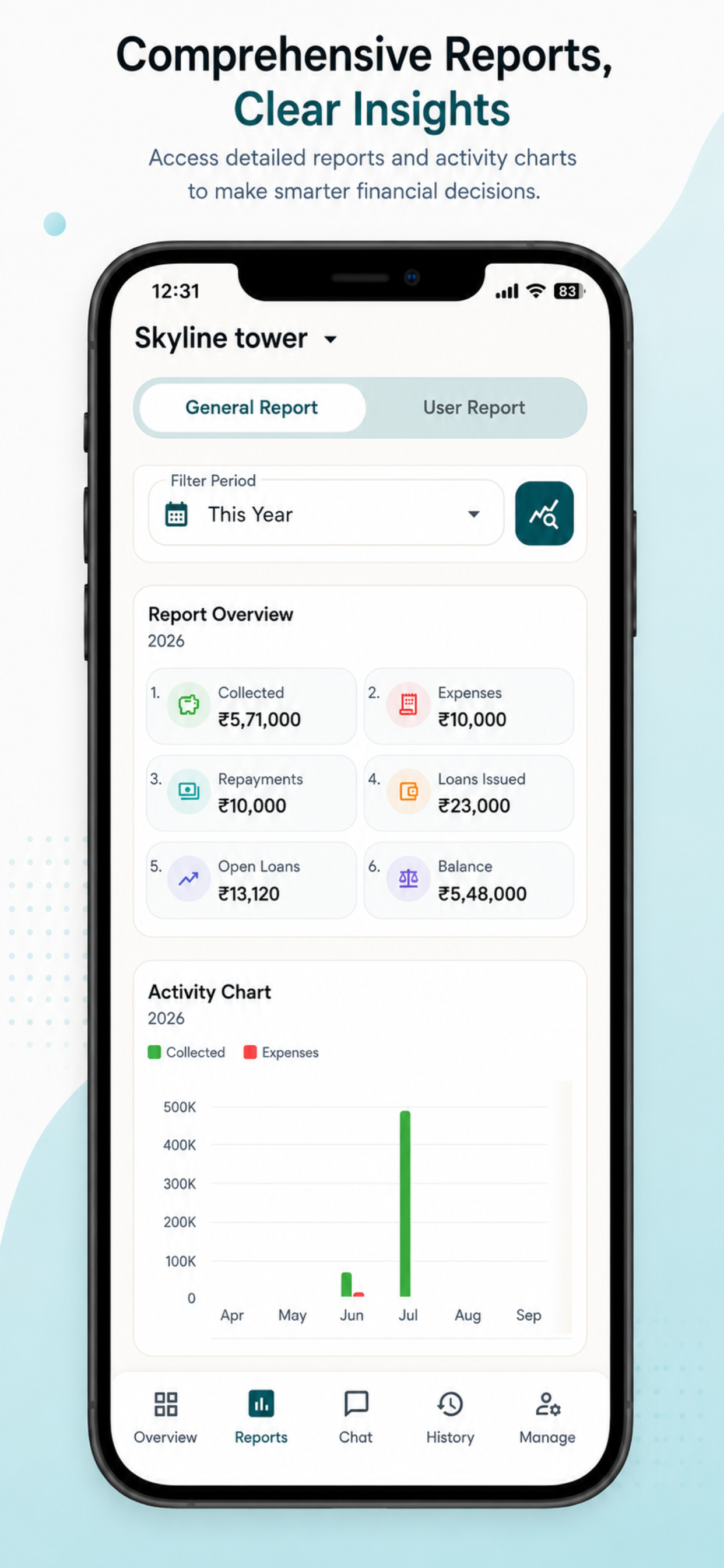 Groupy - Smart Money Tracking screenshot 3