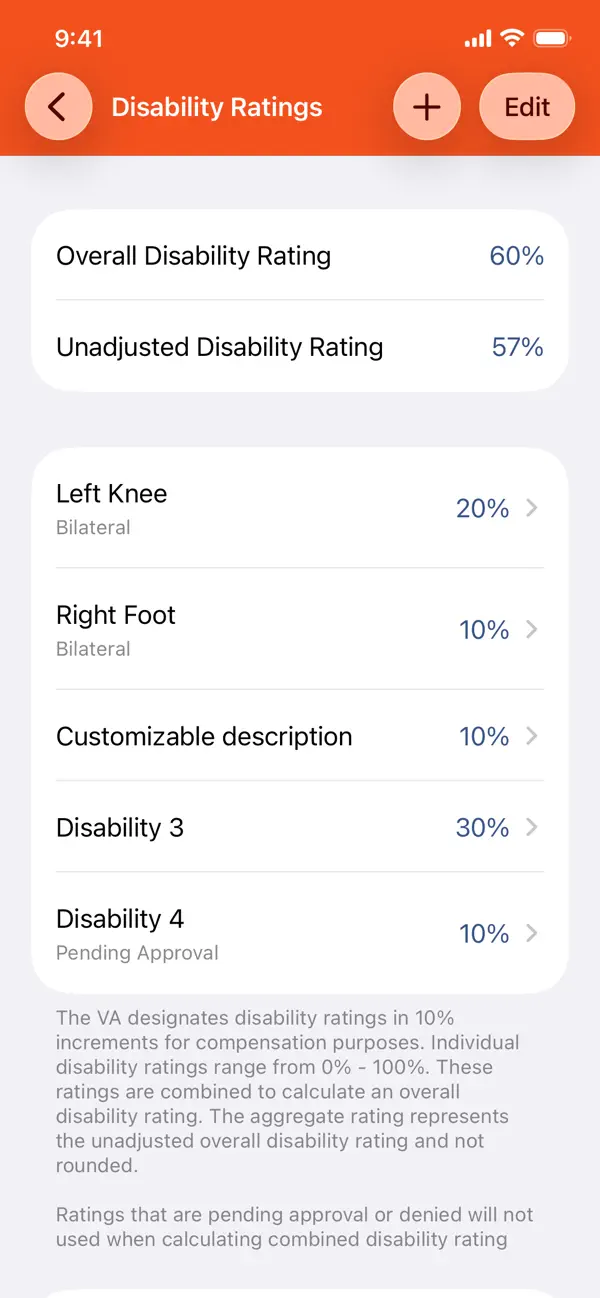 Screenshot #2 pour VA Disability Pay