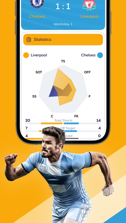 Ballerz - Sports News Scores