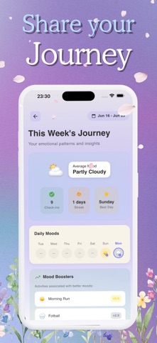 Bloom - Mood Tracker & Journal Screenshot 6 of 6