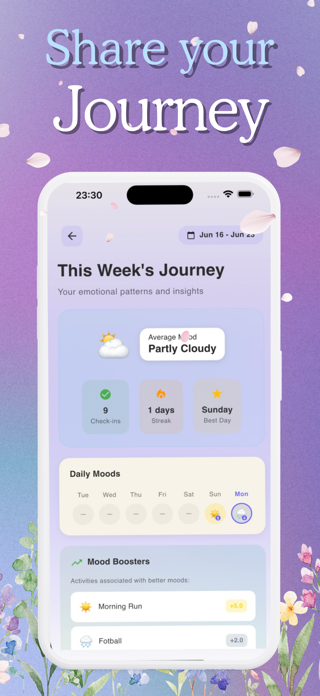 Bloom - Mood Tracker & Journal Screenshot 6 of 6
