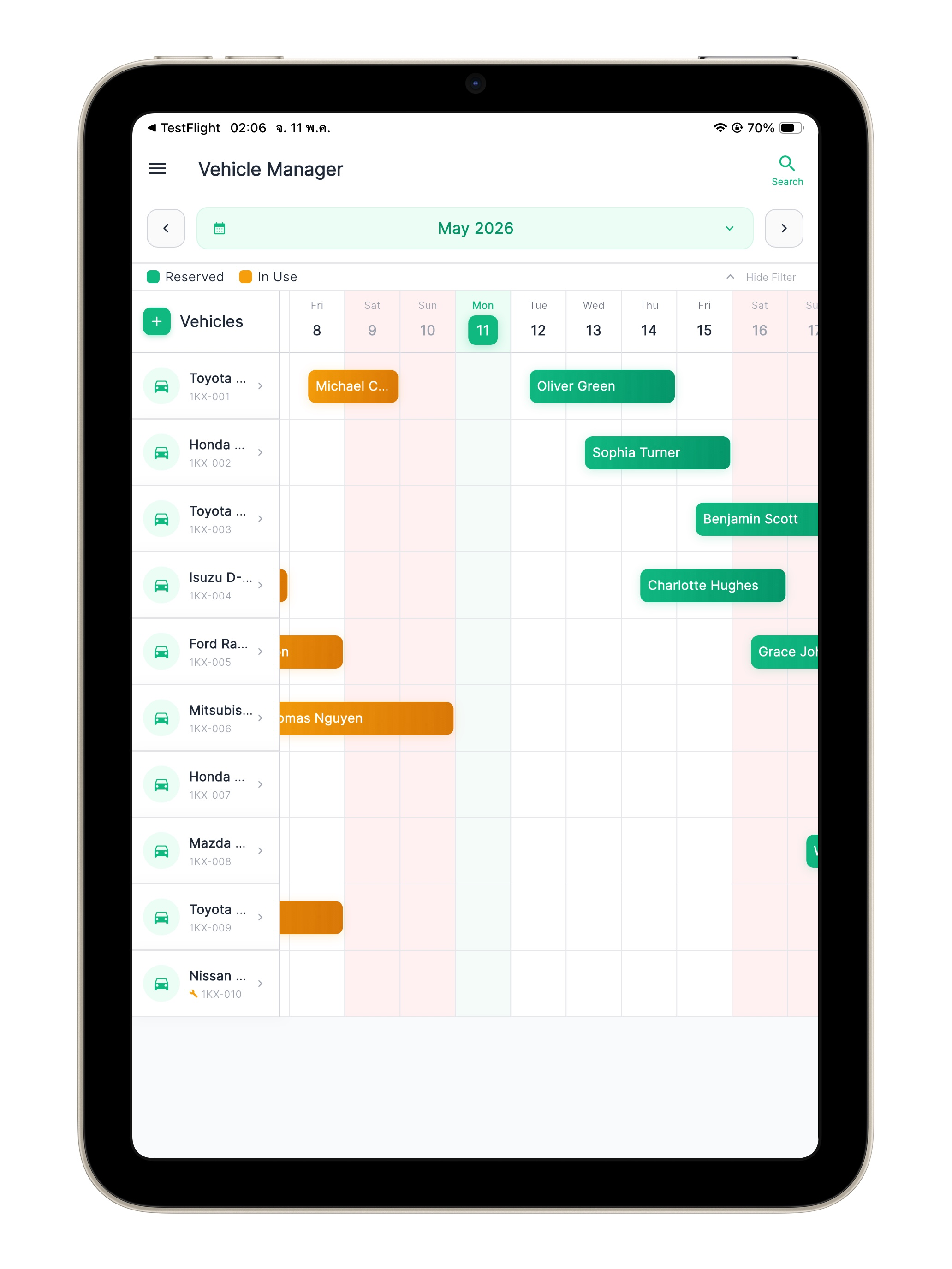 Vehicle Manager : Easy