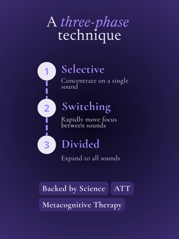 Heed: ATT Attention Training iPad screenshot