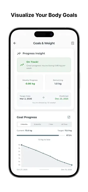 CalFix – AI Calorie Tracker iPhone screenshot 5