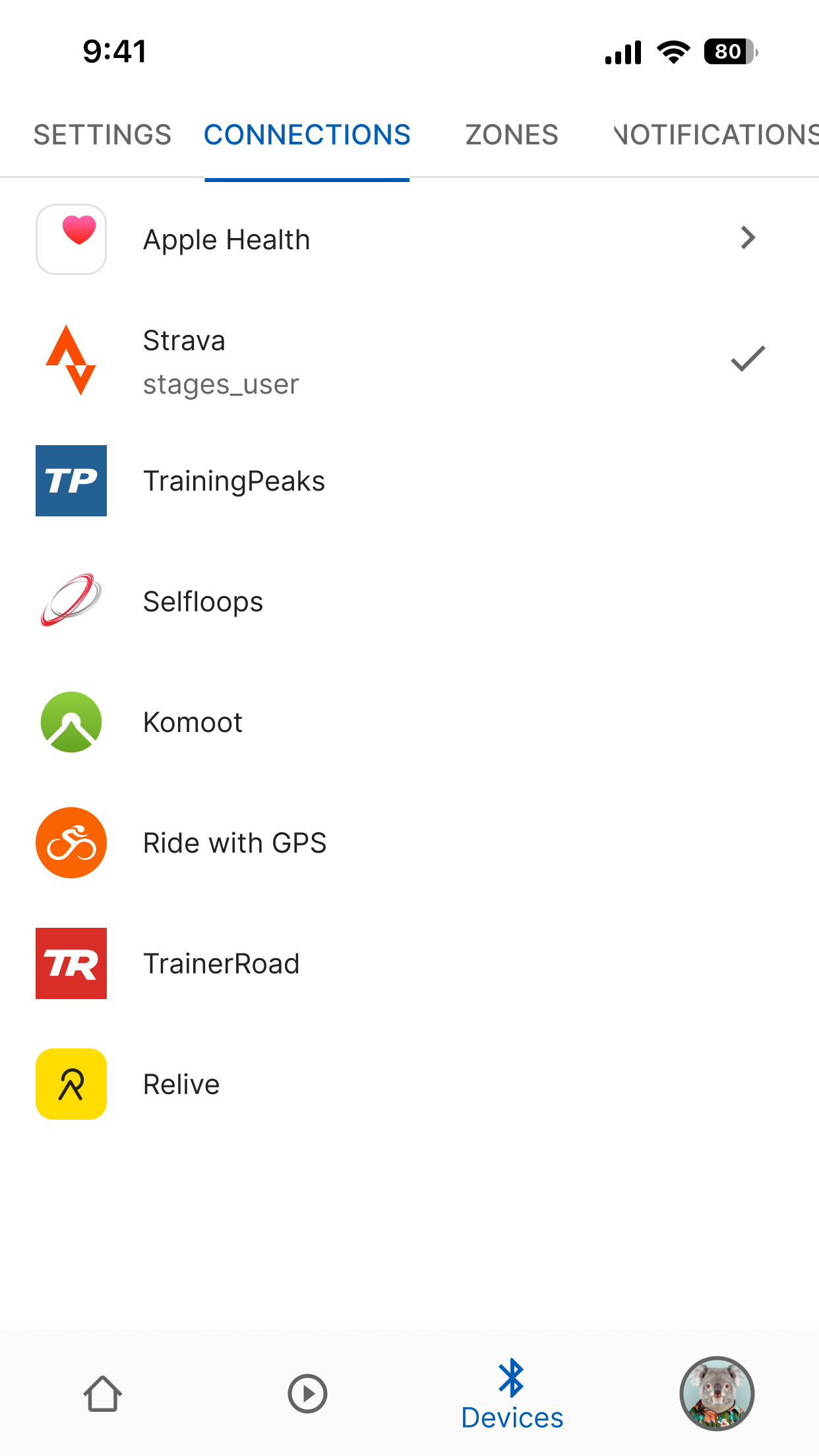 Stages Cycling