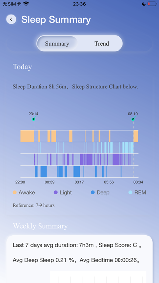 SOMNDEEP screenshot