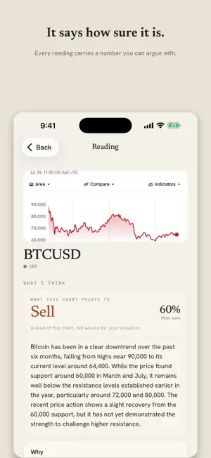 AI Chart Analysis: ChartGrade screenshot 1