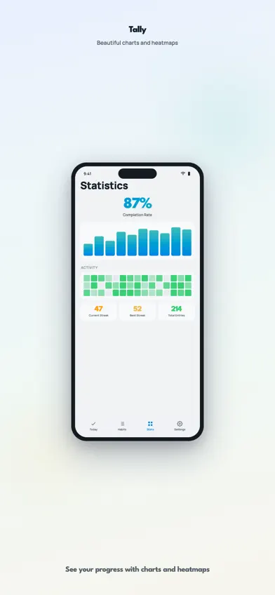 Tally Habit Tracker screenshot 1