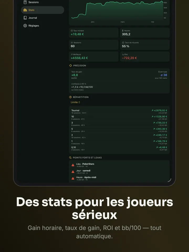 Feltbook sur iPad : capture d’écran 3 sur 9