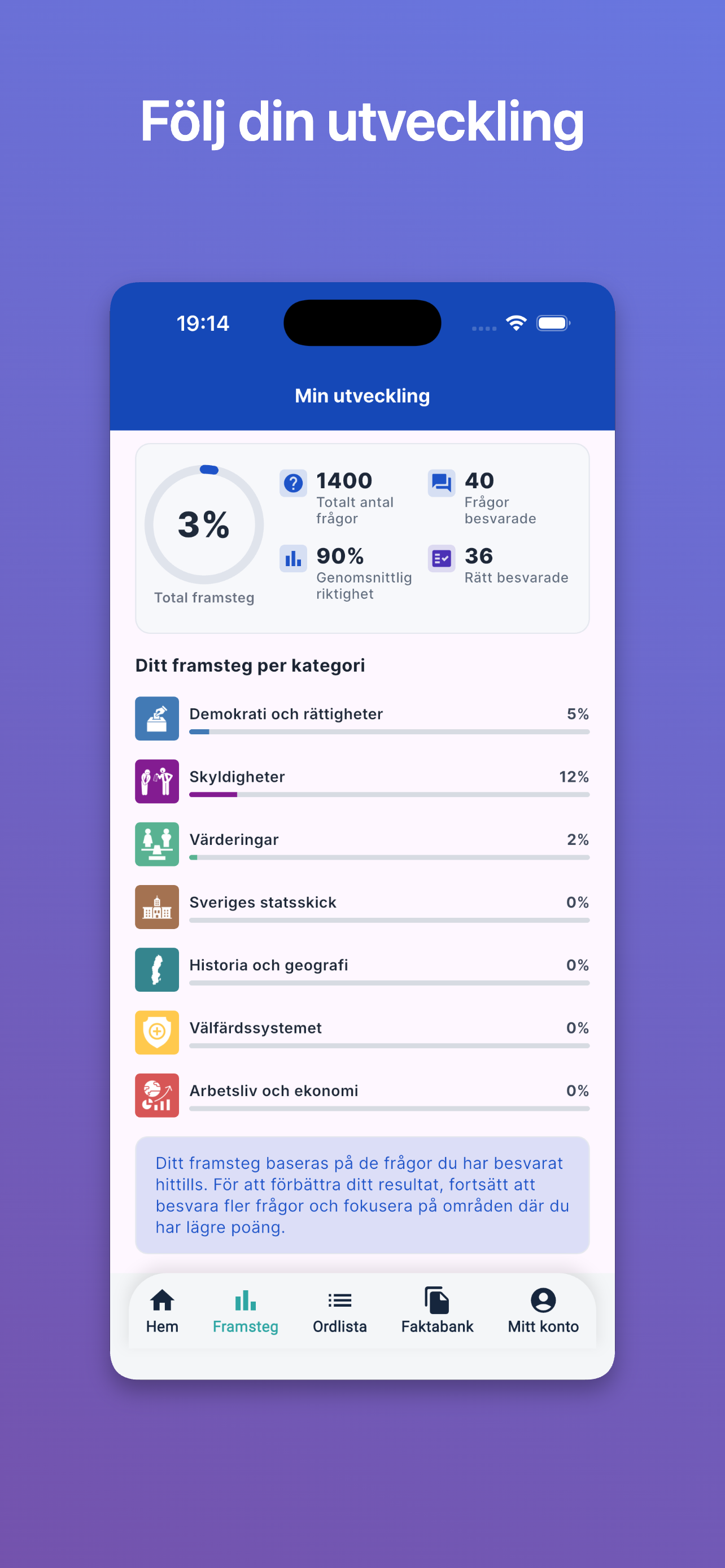 Klaria: Svenskt Medborgarskap screenshot 4