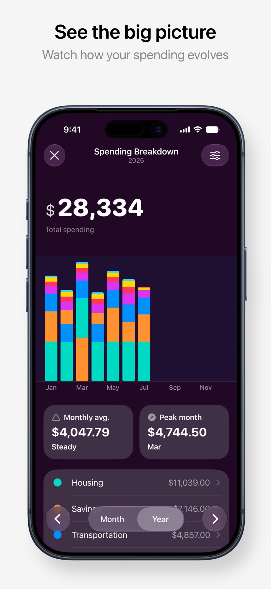 Budget Tracker - Brim screenshot 8