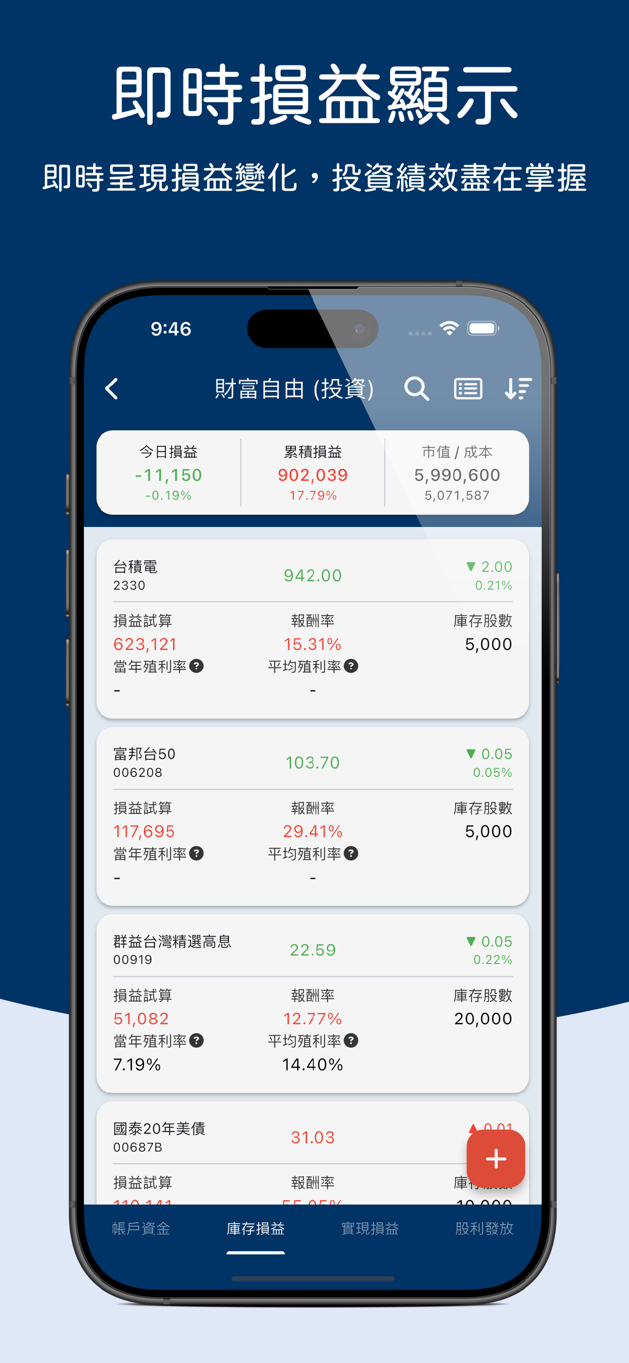 台股股票記帳 - 投資損益一手掌握