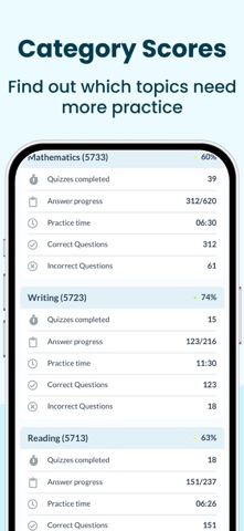 Praxis Exam Prep 2026 Prepia Screenshot 5 of 6