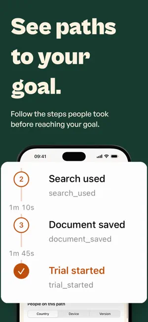 Kirpi: Analytics for PostHog screenshot 3
