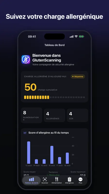 GlutenScanning screenshot 1 of 6