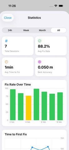 RTKapp Screenshot 2 of 10