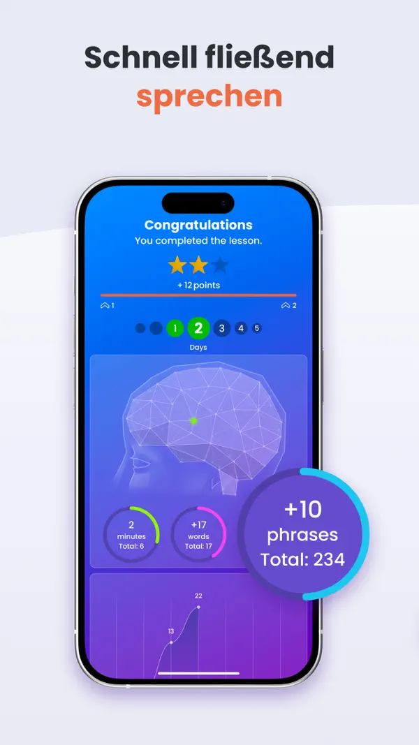 Mondly: 41 Sprachen lernen Screenshot 6