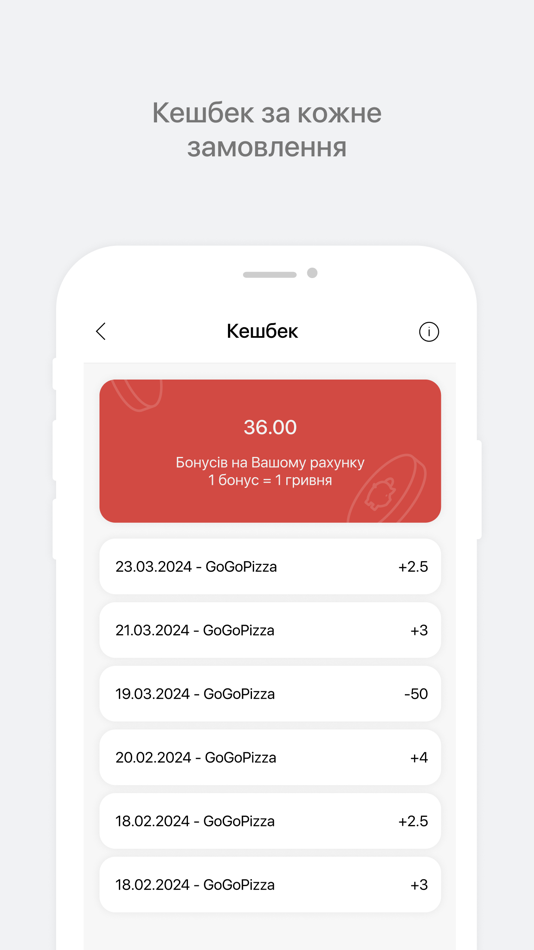 #7. GoGoPizza | Сервіс доставки (iOS) 由: Dots Platform, LLC