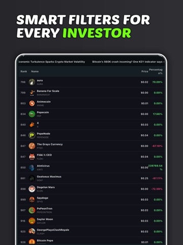 BubbleNexus: Crpyto Tracker iPad screenshot