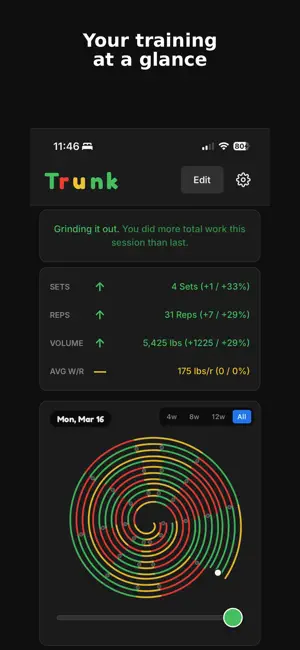 Trunk: Gym & Workout Tracker screenshot 2