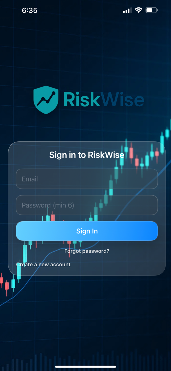 RiskWise