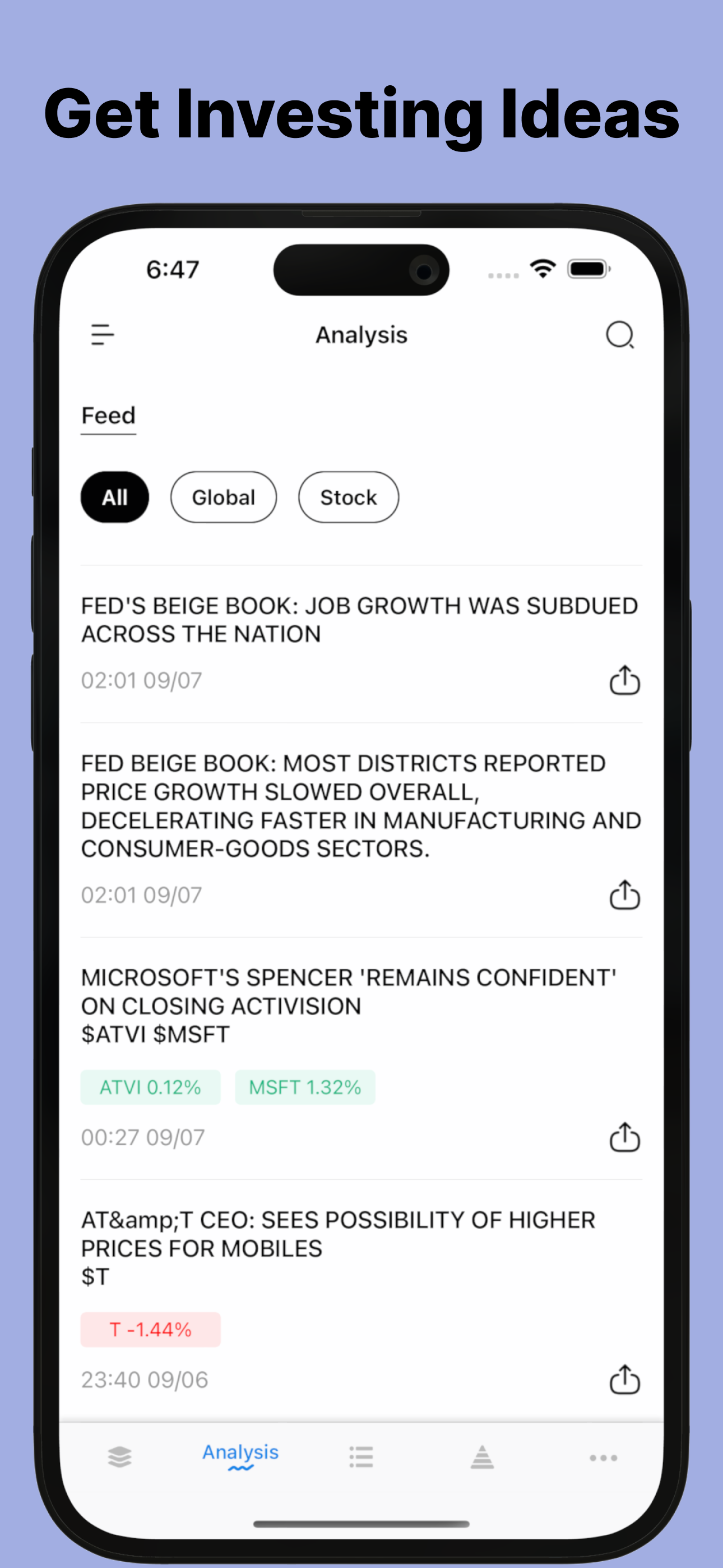 Trading Ideas Driven by AI