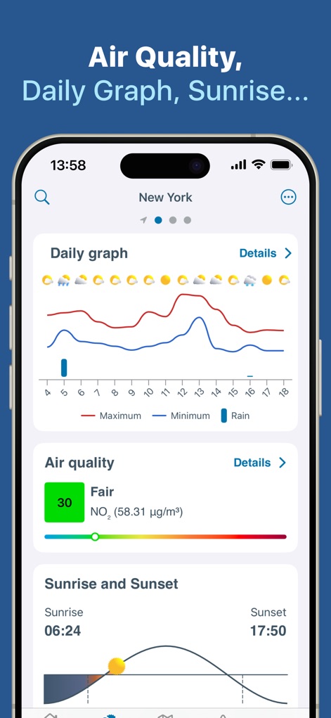 Meteored - Weather Radar - Users can monitor daily temperature and rain trends through an intuitive graph, alongside current air quality metrics.